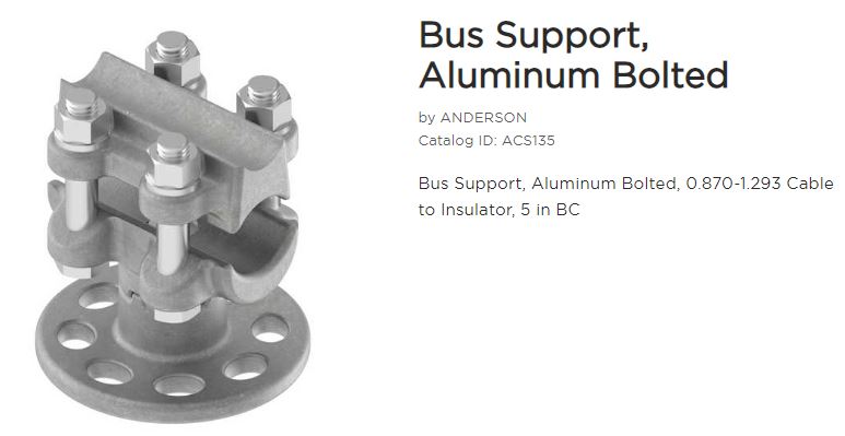 Bus Support AL Bolted .87